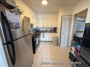 2 Bedroom apartment for rent in TORONTO