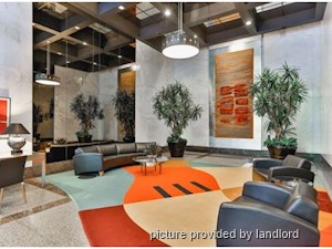 2 Bedroom apartment for rent in TORONTO