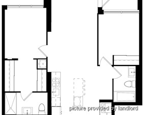 2 Bedroom apartment for rent in TORONTO