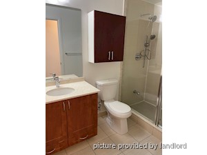 2 Bedroom apartment for rent in VAUGHAN