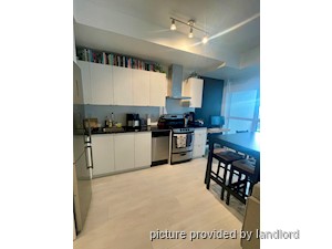 1 Bedroom apartment for rent in TORONTO