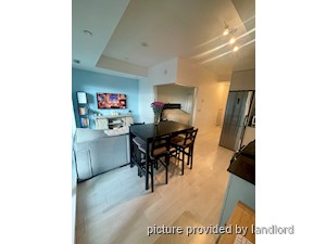 1 Bedroom apartment for rent in TORONTO