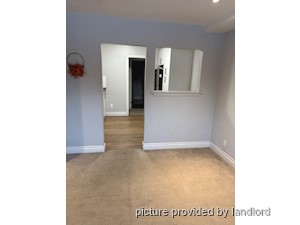 1 Bedroom apartment for rent in TORONTO
