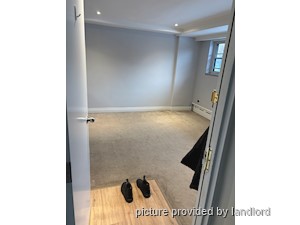 1 Bedroom apartment for rent in TORONTO