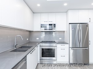 1 Bedroom apartment for rent in TORONTO