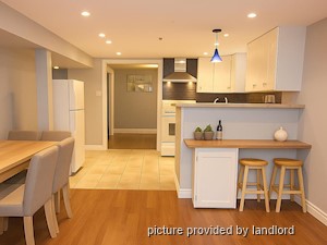 1 Bedroom apartment for rent in TORONTO