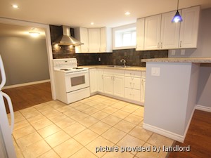 1 Bedroom apartment for rent in TORONTO