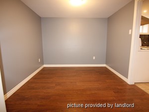 1 Bedroom apartment for rent in TORONTO