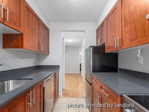 2 Bedroom apartment for rent in North Vancouver