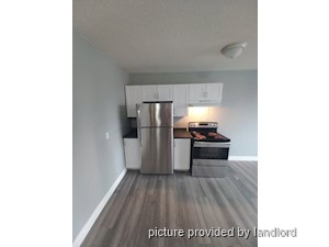2 Bedroom apartment for rent in HAMILTON