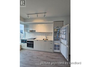 Bachelor apartment for rent in TORONTO