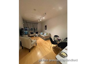 2 Bedroom apartment for rent in MISSISSAUGA