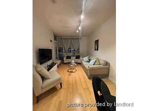 2 Bedroom apartment for rent in MISSISSAUGA