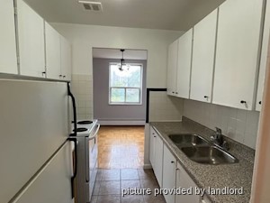2 Bedroom apartment for rent in TORONTO