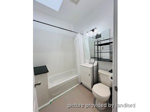 1 Bedroom apartment for rent in TORONTO