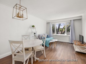 2 Bedroom apartment for rent in TORONTO