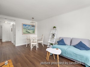 2 Bedroom apartment for rent in TORONTO