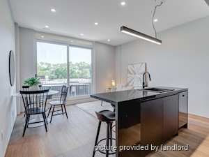 2 Bedroom apartment for rent in TORONTO