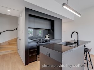 2 Bedroom apartment for rent in TORONTO