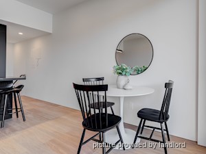 2 Bedroom apartment for rent in TORONTO