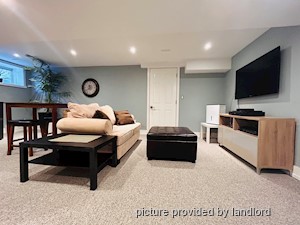 1 Bedroom apartment for rent in TORONTO