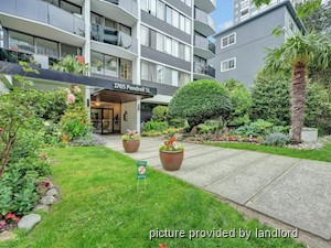 1 Bedroom apartment for rent in Vancouver