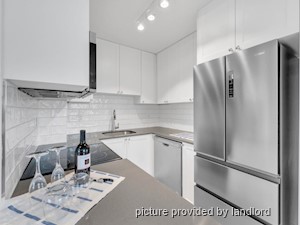 1 Bedroom apartment for rent in Vancouver