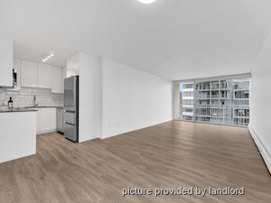 1 Bedroom apartment for rent in Vancouver