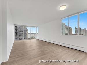 1 Bedroom apartment for rent in Vancouver