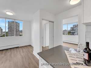 1 Bedroom apartment for rent in Vancouver