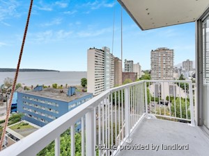 1 Bedroom apartment for rent in Vancouver