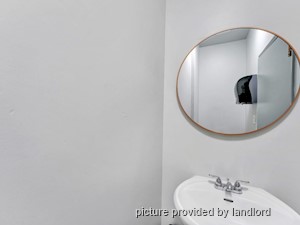 1 Bedroom apartment for rent in Vancouver