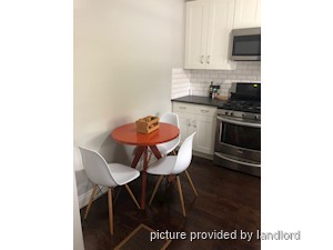 1 Bedroom apartment for rent in TORONTO