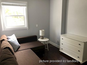 1 Bedroom apartment for rent in TORONTO