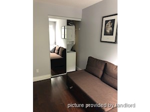 1 Bedroom apartment for rent in TORONTO