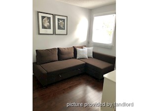 1 Bedroom apartment for rent in TORONTO