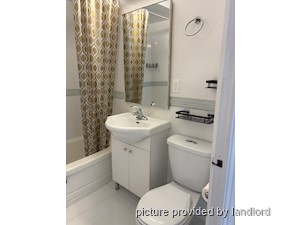 1 Bedroom apartment for rent in TORONTO