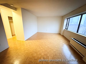 Bachelor apartment for rent in TORONTO