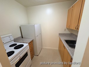 Bachelor apartment for rent in TORONTO