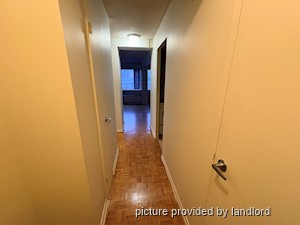 Bachelor apartment for rent in TORONTO