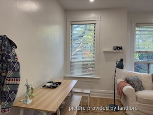 2 Bedroom apartment for rent in TORONTO