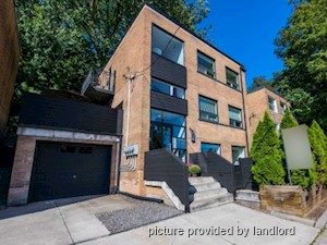 1 Bedroom apartment for rent in TORONTO