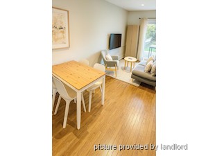 2 Bedroom apartment for rent in TORONTO