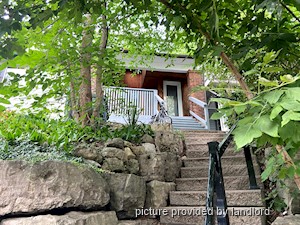 2 Bedroom apartment for rent in TORONTO