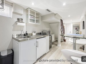 2 Bedroom apartment for rent in TORONTO
