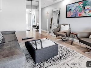 Bachelor apartment for rent in TORONTO