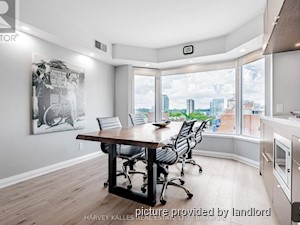 Bachelor apartment for rent in TORONTO