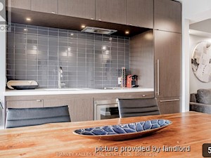 Bachelor apartment for rent in TORONTO