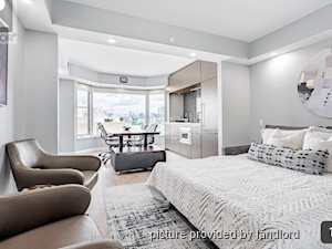 Bachelor apartment for rent in TORONTO