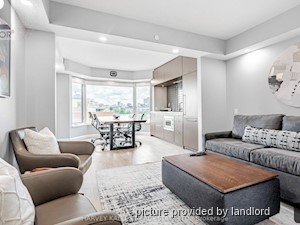 Bachelor apartment for rent in TORONTO